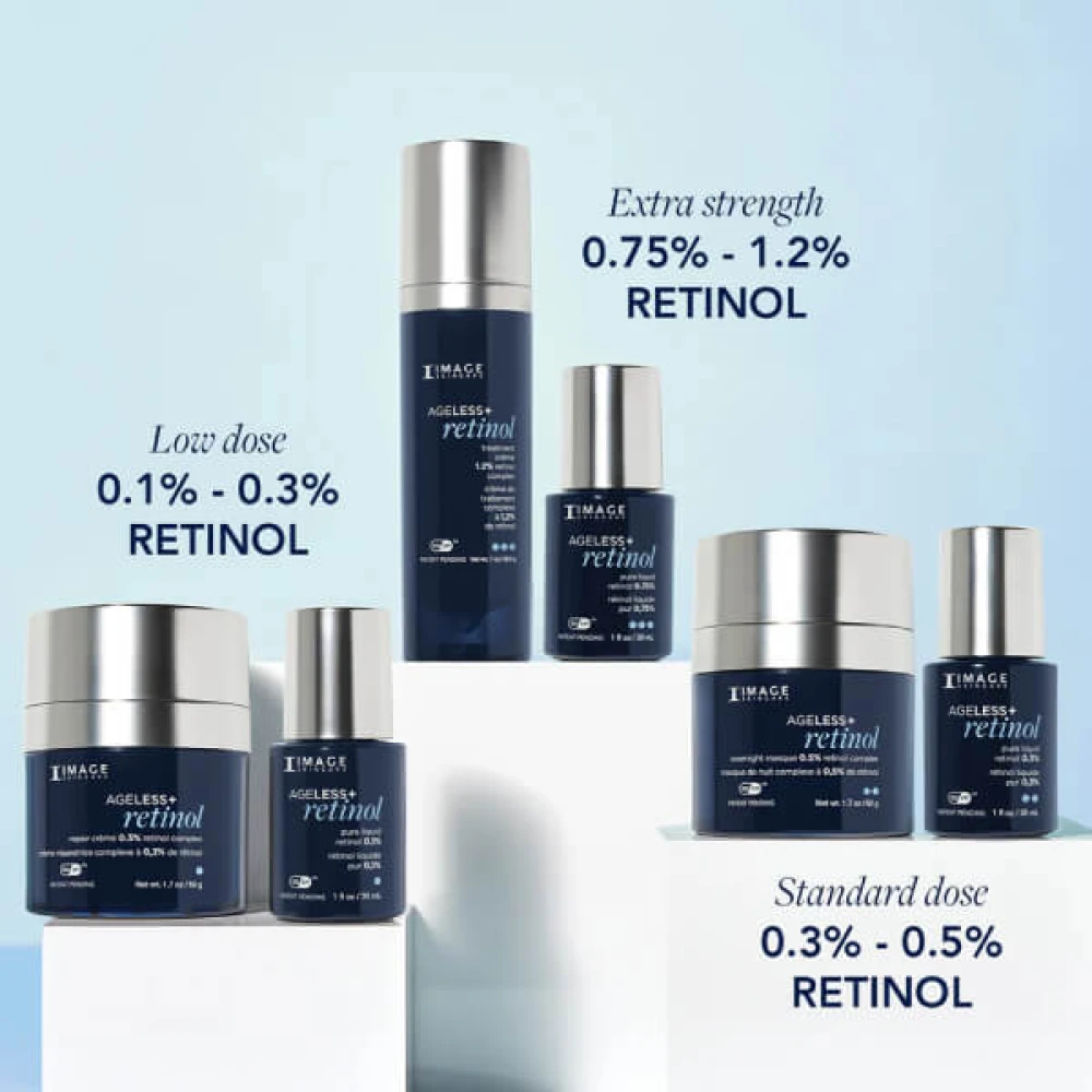 Image Ageless+ Retinol
