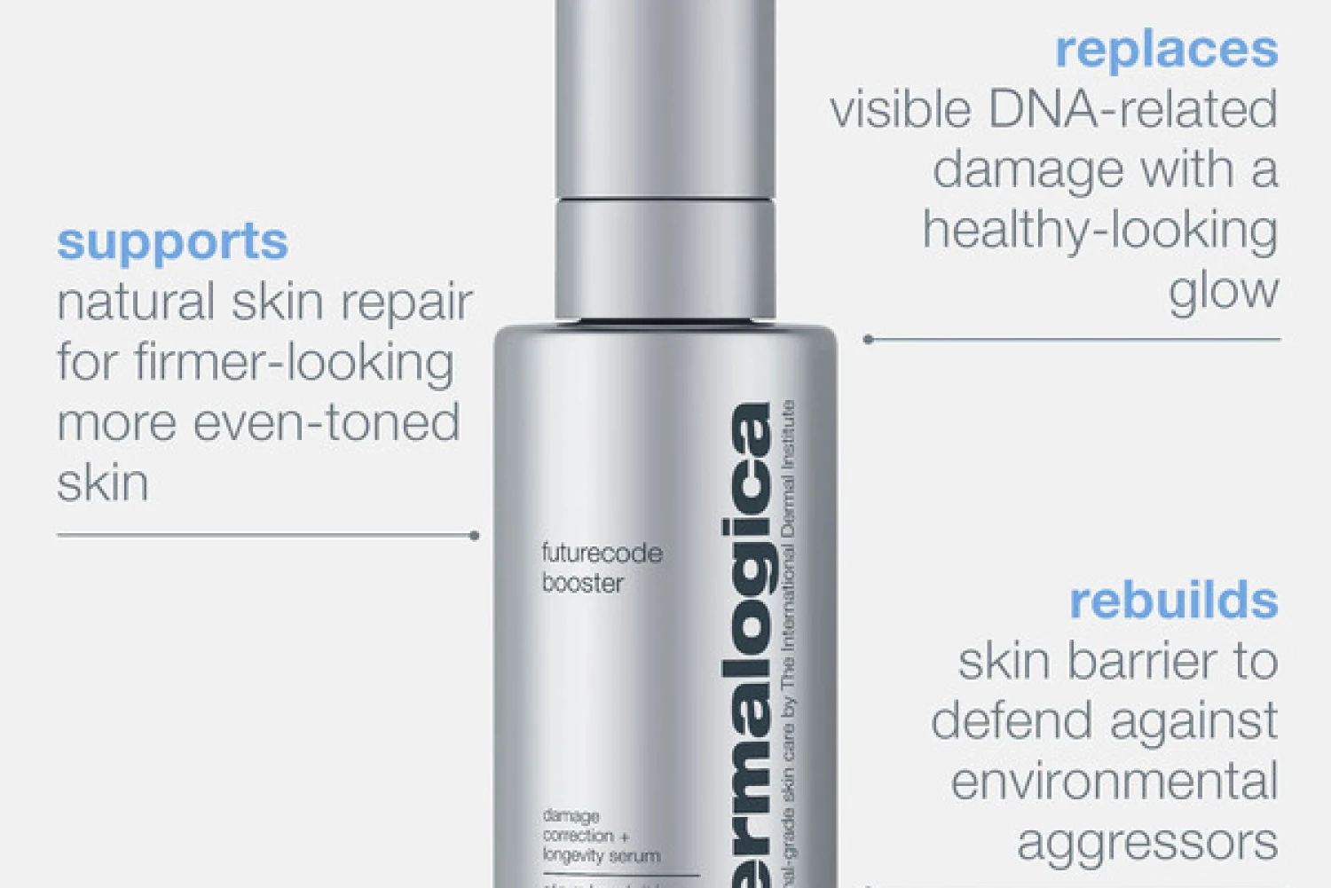 What Is Dermalogica FutureCode Booster? The Longevity Serum Explained
