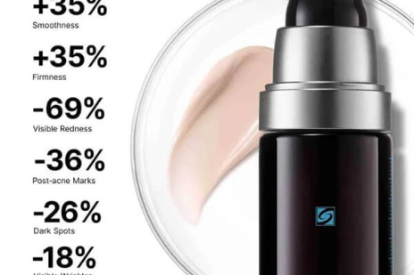 SkinCeuticals RGN-6 |Your Glow Game‑Changer