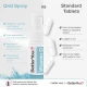 BetterYou D Lux Infant Oral Spray 15ml -