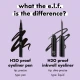 e.l.f. H20 Proof Inkwell Eyeliner Caffinated e.l.f. H20 Proof Inkwell Eyeliner Caffinated