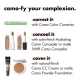 e.l.f. Camo Color Corrector Yellow
