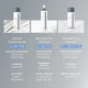Dermalogica Special Cleansing Gel Jumbo 500ml Dermalogica Special Cleansing Gel Jumbo 500ml