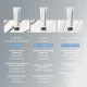 Dermalogica Intensive Moisture Balance 100ml Dermalogica Intensive Moisture Balance 100ml