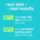 Dermalogica Clear Start Blackhead Clearing Fizz Mask 50ml