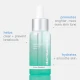 Dermalogica Active Clearing Age Bright Clearing Serum 30ml Dermalogica Active Clearing Age Bright Clearing Serum 30ml