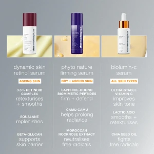 Dermalogica BioLumin-C Serum Jumbo 59ml Dermalogica BioLumin-C Serum Jumbo 59ml
