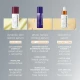 Dermalogica BioLumin-C Serum Jumbo 59ml