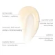 Dermalogica Awaken Peptide Eye Gel 15ml Dermalogica Awaken Peptide Eye Gel 15ml