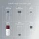 Dermalogica Dynamic Skin Retinol Serum 30ml Dermalogica Dynamic Skin Retinol Serum 30ml