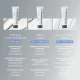 Dermalogica Intensive Moisture Balance Jumbo 150ml