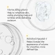 Benefits of Image Skincare Daily Prevention Nourishing Lip Balm Spf30 Benefits of Image Skincare Daily Prevention Nourishing Lip Balm Spf30