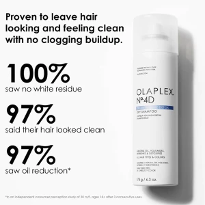 Olaplex 4D Clean Volume Detox Dry Shampoo 250ml