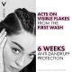 Vichy Dercos Sensitive Anti Dandruff Shampoo 200ml