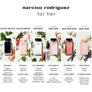 Narciso Rodriguez Pure Musc Blanc Intense Edp 30ml Narciso Rodriguez Pure Musc Blanc Intense Edp 30ml