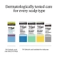 Neutrogena T/Gel 2 In 1 250ml