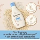Aveeno Baby Dermexa Wash 250ml Aveeno Baby Dermexa Wash 250ml