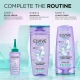 LOreal Elvive Hydra Pure Exfoliating Pre-Shampoo Scalp Serum for Oily Scalp & Roots 102ml LOreal Elvive Hydra Pure Exfoliating Pre-Shampoo Scalp Serum for Oily Scalp & Roots 102ml