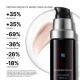 SkinCeuticals Advanced RGN-6 50ml SkinCeuticals Advanced RGN-6 50ml