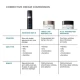 SkinCeuticals Advanced RGN-6 50ml SkinCeuticals Advanced RGN-6 50ml
