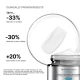 SkinCeuticals Anti Wrinkle P-Tiox Cream 48ml