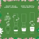 Marc Jacobs Daisy Wild Edp 150ml Refill