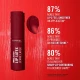 Rimmel Lip Latex Main Character Rimmel Lip Latex Main Character