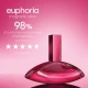 Calvin Klein Euphoria Magnetic Elixir Parfum Intense 30ml Calvin Klein Euphoria Magnetic Elixir Parfum Intense 30ml