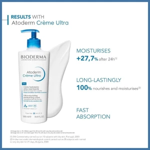 Bioderma Atroderm Creme Ultra 500ml Bioderma Atroderm Creme Ultra 500ml