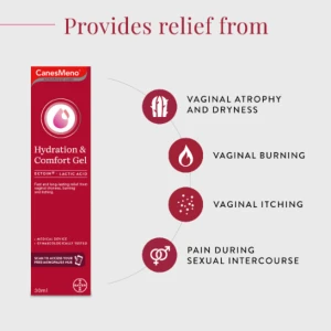 CanesMeno Vaginal Hydration & Comfort Gel 30ml