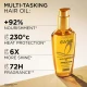 LOreal Elvive Extraordinary Day & Night Set LOreal Elvive Extraordinary Day & Night Set