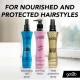 Schwarzkopf Got2b Beach Matt Spray