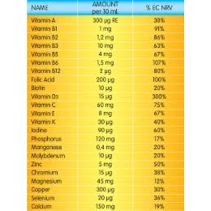 Nutrigen Supra Syrup (200 ml) Nutrigen Supra Syrup (200 ml)