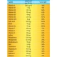 Nutrigen Supra Syrup (200 ml) Nutrigen Supra Syrup (200 ml)