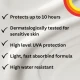 Riemann P20 Sun Protection Sensitive Body Spf50 Plus - 100ml Riemann P20 Sun Protection Sensitive Body Spf50 Plus - 100ml