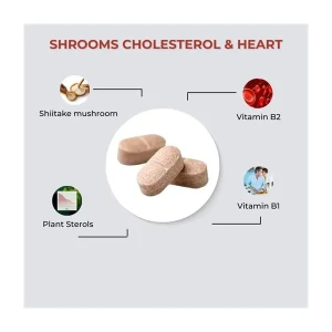 Fab&Uuml; Shrooms Cholesterol & Heart (90tabs)