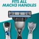 Gillette Mach 3 Value Pack Gillette Mach 3 Value Pack