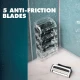 Gillette Intimate Hair Razor Cartridges Gillette Intimate Hair Razor Cartridges