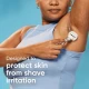 Gillette Venus Comfortglide Sensitive Razor Gillette Venus Comfortglide Sensitive Razor
