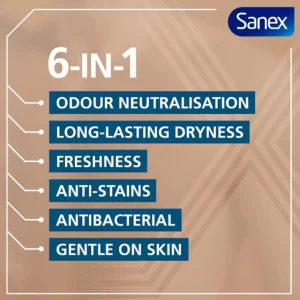 Sanex Men Active Control Roll On 50ml Sanex Men Active Control Roll On 50ml