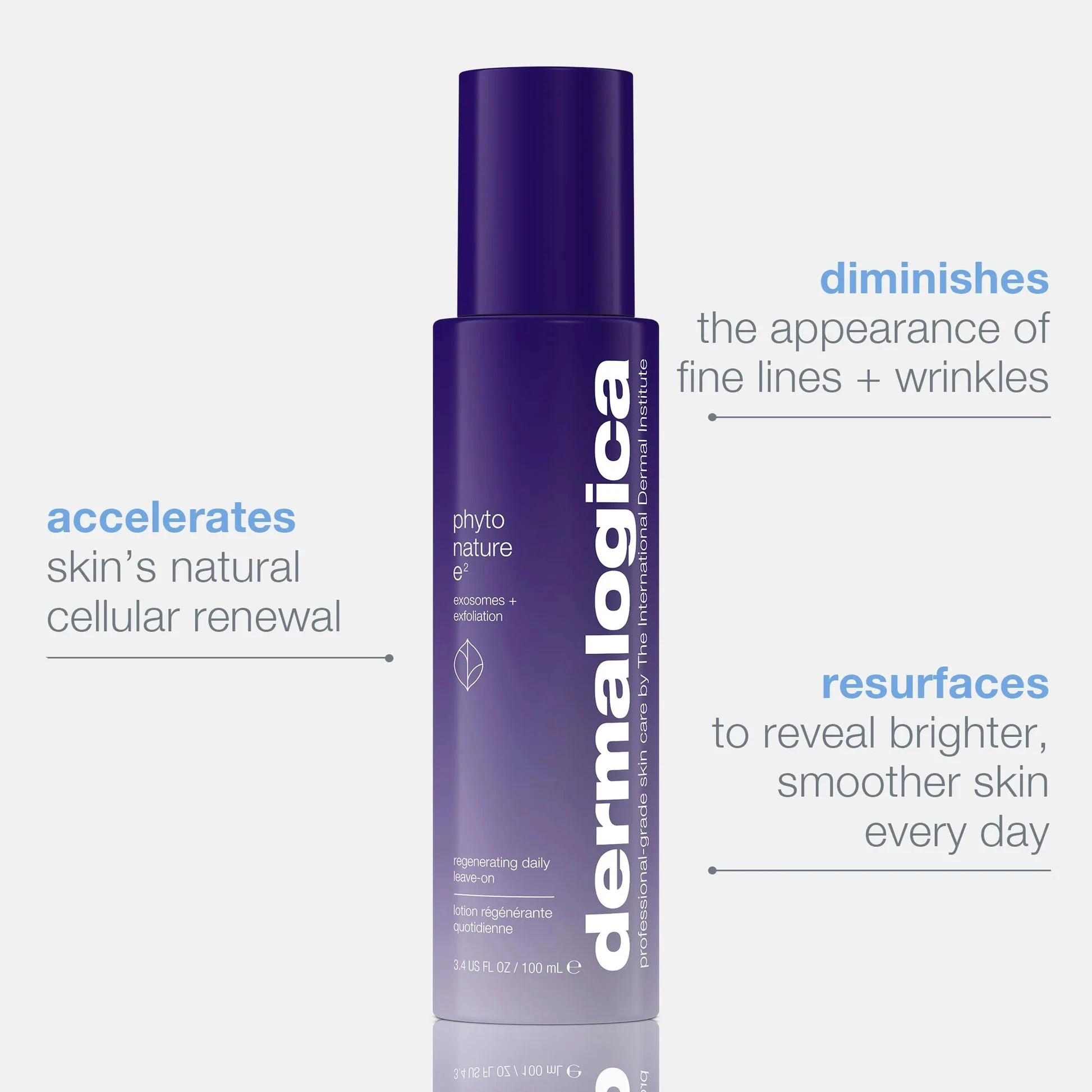 Dermalogica Phyto Nature E2 Benefits Chart