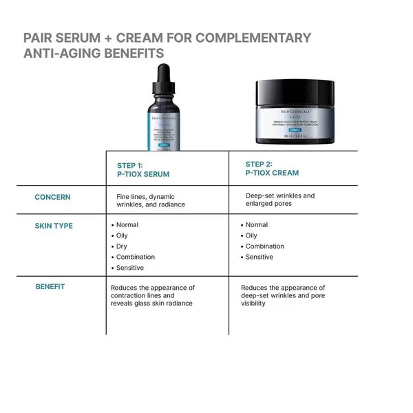 SkinCeuticals P-Tiox Cream key ingredients: 10% Myrixin, 5% Niacinamide and LHA, 2% Tripeptide, 1% Crystalide Micropeptide, Zinc PCA
