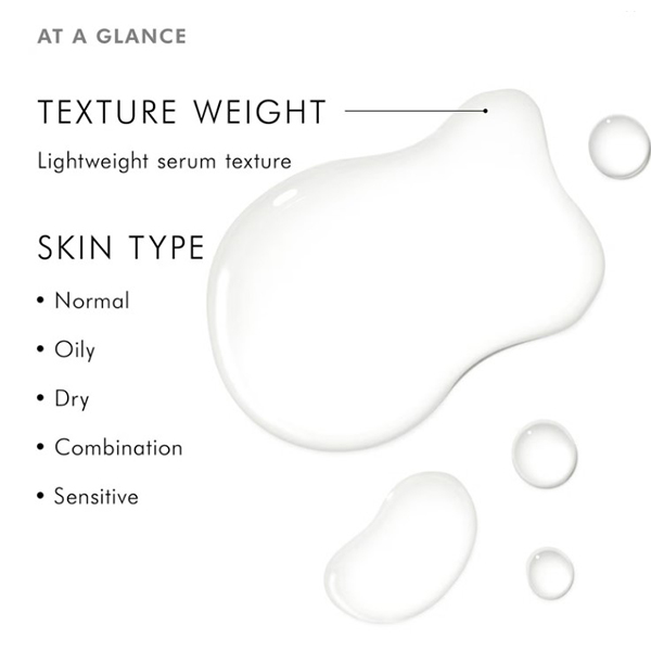 SkinCeuticals Retexturing Activator 30ml