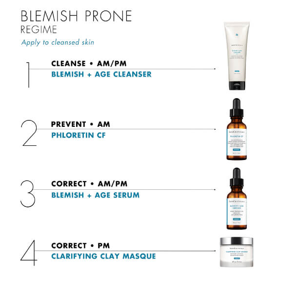 SkinCeuticals Blemish + Age Defense Serum 30ml SkinCeuticals Blemish + Age Defense Serum 30ml