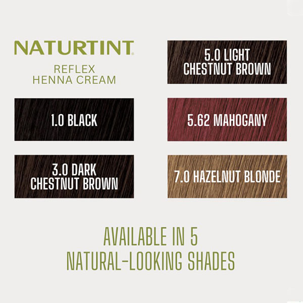 Naturtint Reflex Semi Permanent 1.0 Black (115 ml) Naturtint Reflex Semi Permanent 1.0 Black (115 ml)