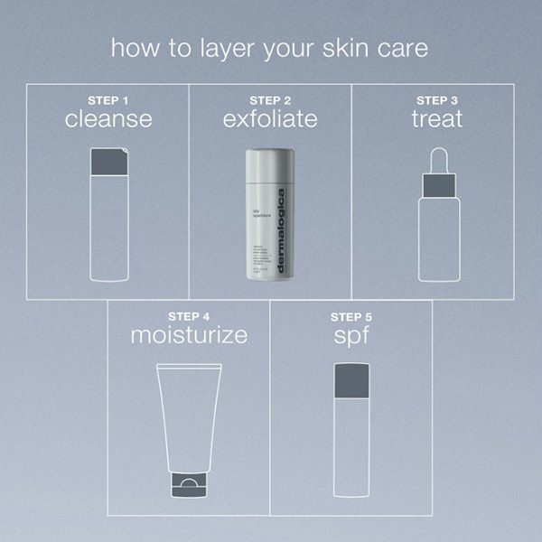 Dermalogica Daily Superfoliant 57g
