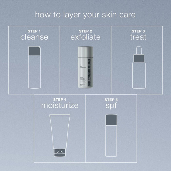Dermalogica Daily Superfoliant Travel Size Dermalogica Daily Superfoliant Travel Size
