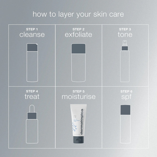 Dermalogica Active Moist 100ml Dermalogica Active Moist 100ml