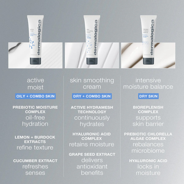 Dermalogica Active Moist 100ml Dermalogica Active Moist 100ml