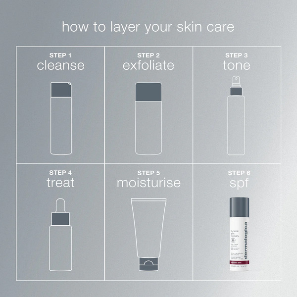 Dermalogica Dynamic Skin Recovery SPF50 Moisturiser 50ml